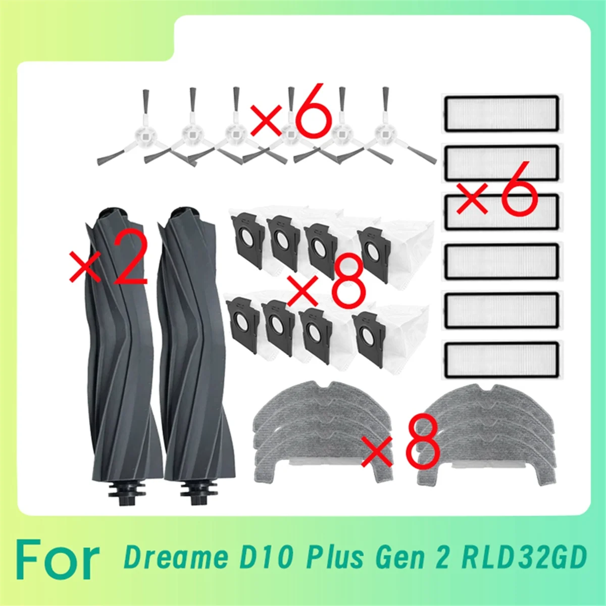30 шт. для Dreame D10 Plus Gen 2 RLD32GD, запасные части для подметального робота-пылесоса, основная боковая щетка, фильтр для швабры M14K
30 шт. для Dreame D10 Plus Gen 2 RLD32GD, запасные части для подметального робота-пылесоса, основная боковая щетка, фильтр для швабры M14K