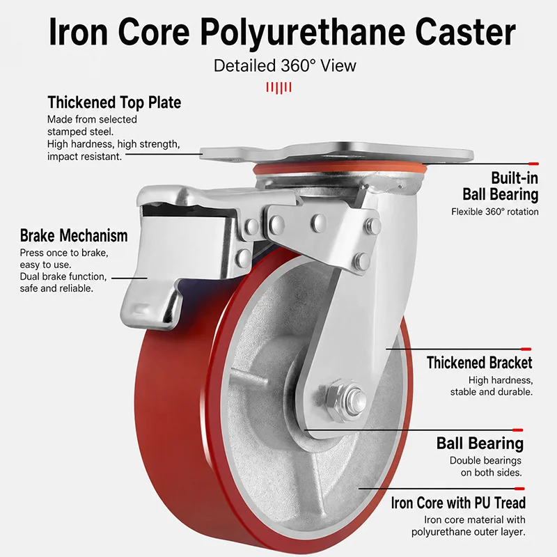 Heavy Duty Industrial Caster Wheels 3/4/5/6/8 Inch PU Iron Core Fixed Swivel Brake Casters for Cart Workbench Rack
Heavy Duty Industrial Caster Wheels 3/4/5/6/8 Inch PU Iron Core Fixed Swivel Brake Casters for Cart Workbench Rack