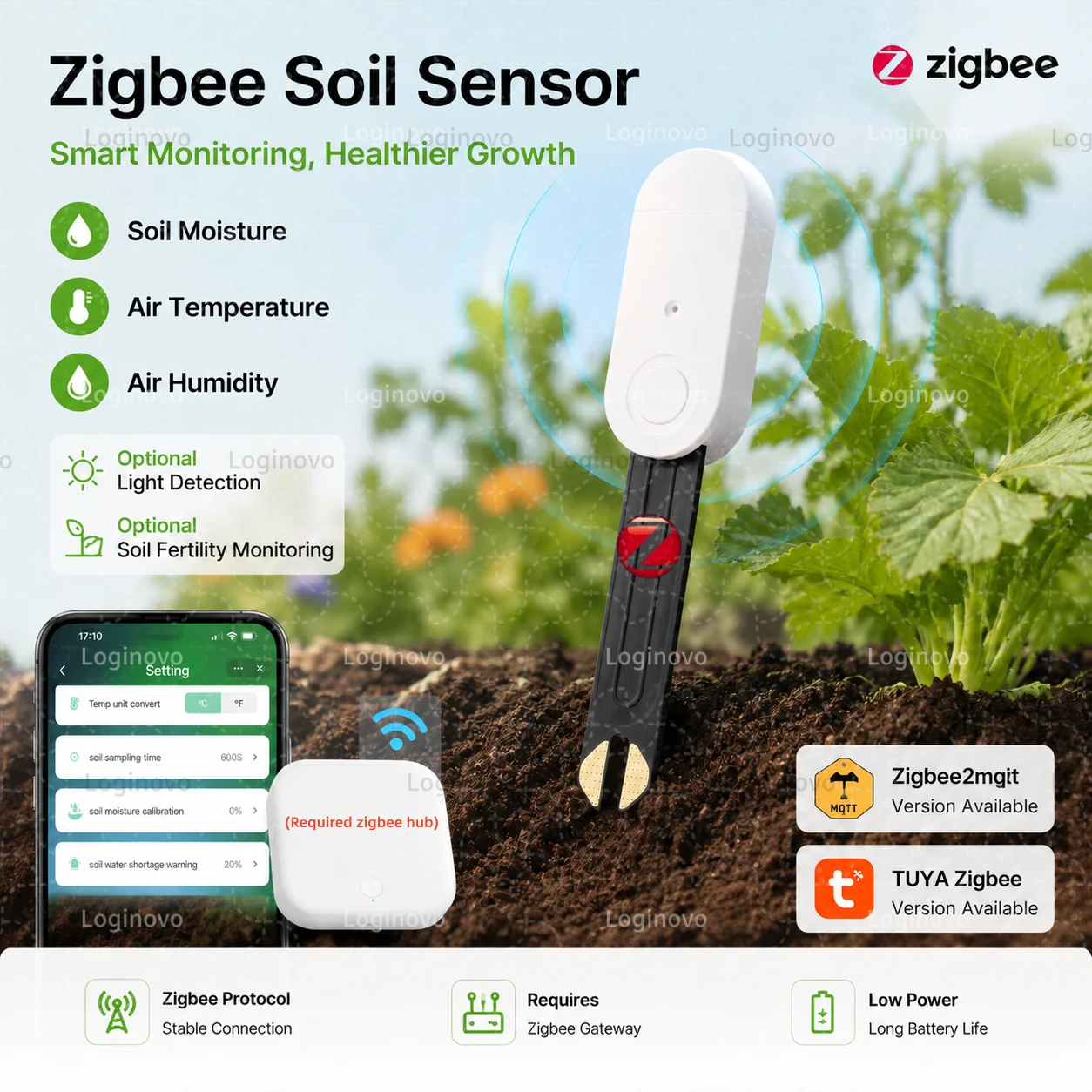 Zigbee Temperature Humidity Soil Moisture Sensor Light Fertility Tester Meter Optional 2MQTT& Tuya Version Smart Home Automation