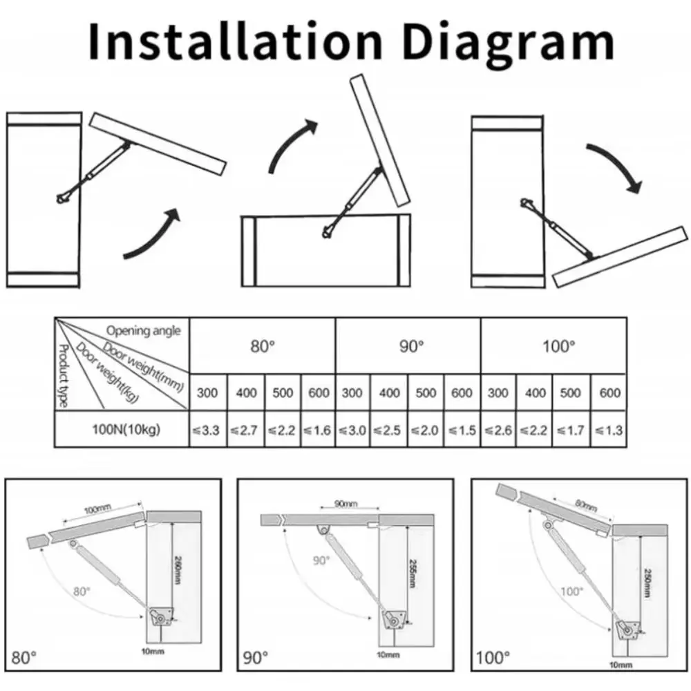 New Universal Cabinet Hydraulic Support Rod Folding Strong Load Furniture Gas Spring Hinges Wardrobe Pneumatic Support Rod
New Universal Cabinet Hydraulic Support Rod Folding Strong Load Furniture Gas Spring Hinges Wardrobe Pneumatic Support Rod