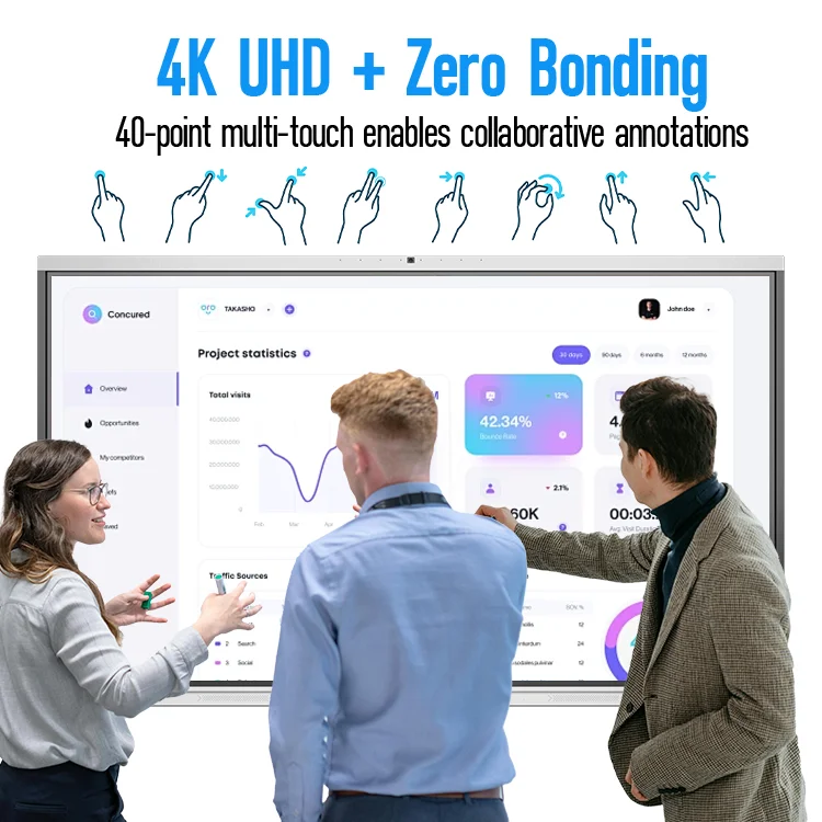 Tacteasy 55 65 75 86 100 110 Inch Education Meeting Conference LCD Touch Screen All In One PC Whiteboard Interactive Flat Panel
Tacteasy 55 65 75 86 100 110 Inch Education Meeting Conference LCD Touch Screen All In One PC Whiteboard Interactive Flat Panel