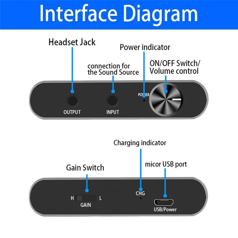 JABS-Hifi Headphone Amplifier Portable AMP 3.5Mm AUX Audio Cable Audio Two-Stage Gain Switch Rechargeable
JABS-Hifi Headphone Amplifier Portable AMP 3.5Mm AUX Audio Cable Audio Two-Stage Gain Switch Rechargeable