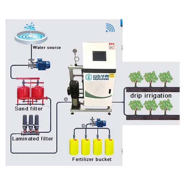 Машина для внесения удобрений в теплицах для листовых овощей
Машина для внесения удобрений в теплицах для листовых овощей