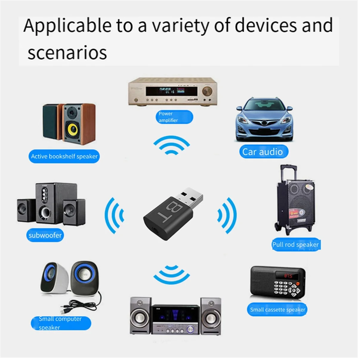 T06C-3 шт. 2 в 1 USB Bluetooth 5,0 аудиоприемник-передатчик USB-адаптер Bluetooth с аудиокабелем 3,5 мм Plug and Play
T06C-3 шт. 2 в 1 USB Bluetooth 5,0 аудиоприемник-передатчик USB-адаптер Bluetooth с аудиокабелем 3,5 мм Plug and Play