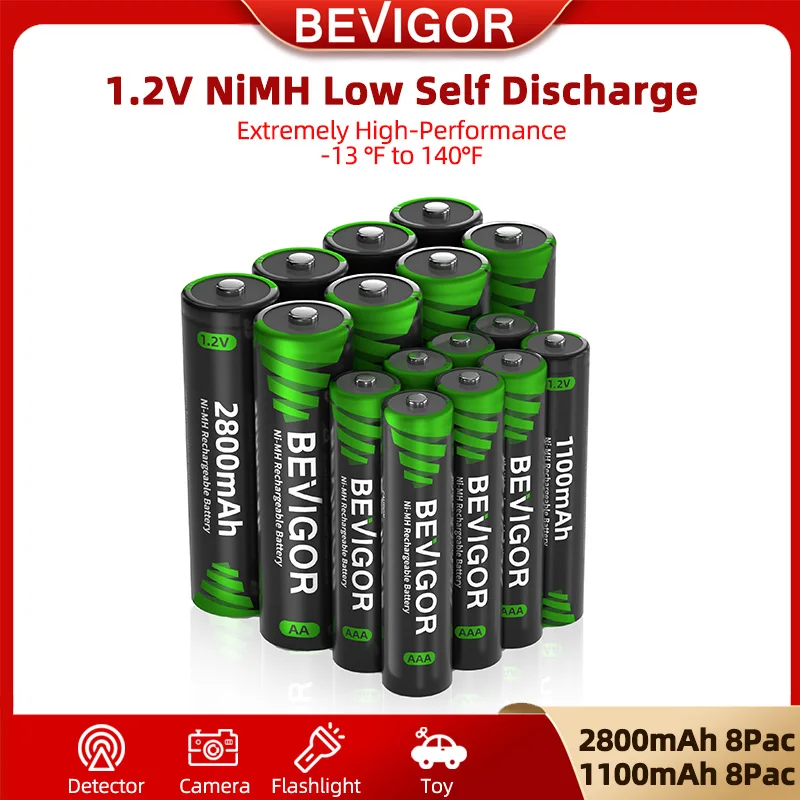 BEVIGOR 16 Sets AA AAA Rechargeable Batteries High Capacity 8-Pack AA 2800mAh & 8-Pack AAA 1100mAh 1.2V NiMH Low Self Discharge
BEVIGOR 16 Sets AA AAA Rechargeable Batteries High Capacity 8-Pack AA 2800mAh & 8-Pack AAA 1100mAh 1.2V NiMH Low Self Discharge