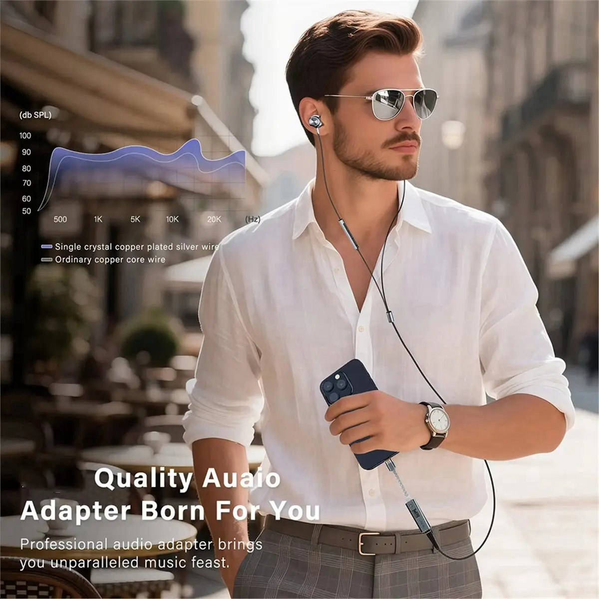 (BAAY) Адаптер USB C на 3,5 мм Jack с ЦАП, усилитель звука Type-C, Hi-Fi стерео конвертер для наушников AUX CX31993 MAX97220 A
(BAAY) Адаптер USB C на 3,5 мм Jack с ЦАП, усилитель звука Type-C, Hi-Fi стерео конвертер для наушников AUX CX31993 MAX97220 A