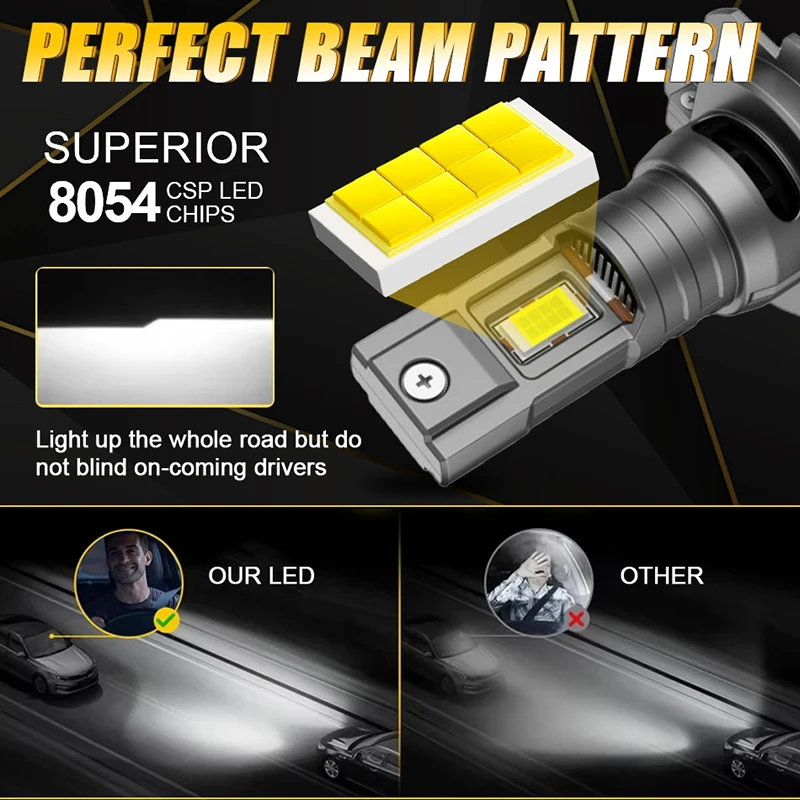 H7 LED Headlight CANBUS 30000LM 8054 CSP Chips 1:1 MINI Size Plug And Play Auto Lamp 6000K Wireless Turbo Fog Light With Fan 12V
H7 LED Headlight CANBUS 30000LM 8054 CSP Chips 1:1 MINI Size Plug And Play Auto Lamp 6000K Wireless Turbo Fog Light With Fan 12V