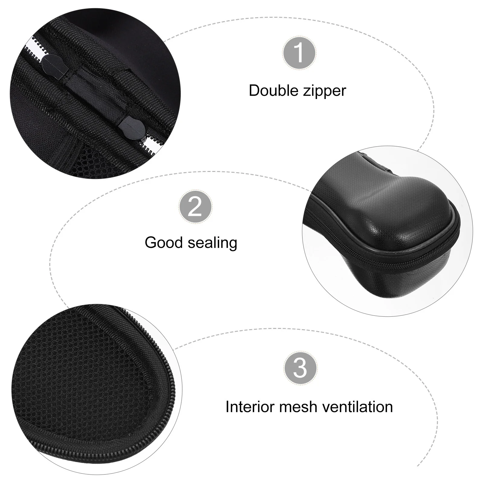 1Pcs Electric Shaver Protective Case Black Stylish Lightweight Waterproof Shockproof Portable Razor Storage Pouch for Beard
1Pcs Electric Shaver Protective Case Black Stylish Lightweight Waterproof Shockproof Portable Razor Storage Pouch for Beard