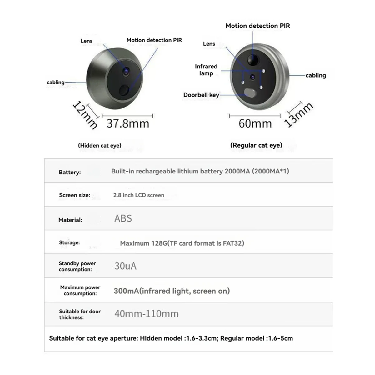 SEMOIC Peephole Smart Wireless Door Viewer Camera PIR Motion Detection Digital Door Viewer 2.8 Inch Digital Peephole Eye Viewer
SEMOIC Peephole Smart Wireless Door Viewer Camera PIR Motion Detection Digital Door Viewer 2.8 Inch Digital Peephole Eye Viewer
