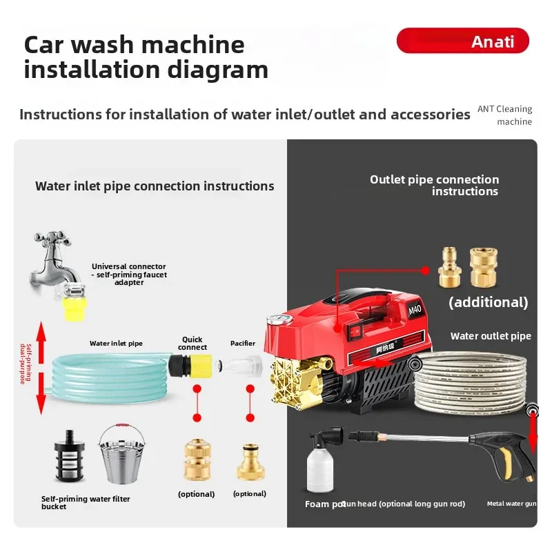 Durable 220V Ultra High Pressure Washer, High Power Portable Car Cleaning Machine, Electric Water Gun for Household Washing
Durable 220V Ultra High Pressure Washer, High Power Portable Car Cleaning Machine, Electric Water Gun for Household Washing