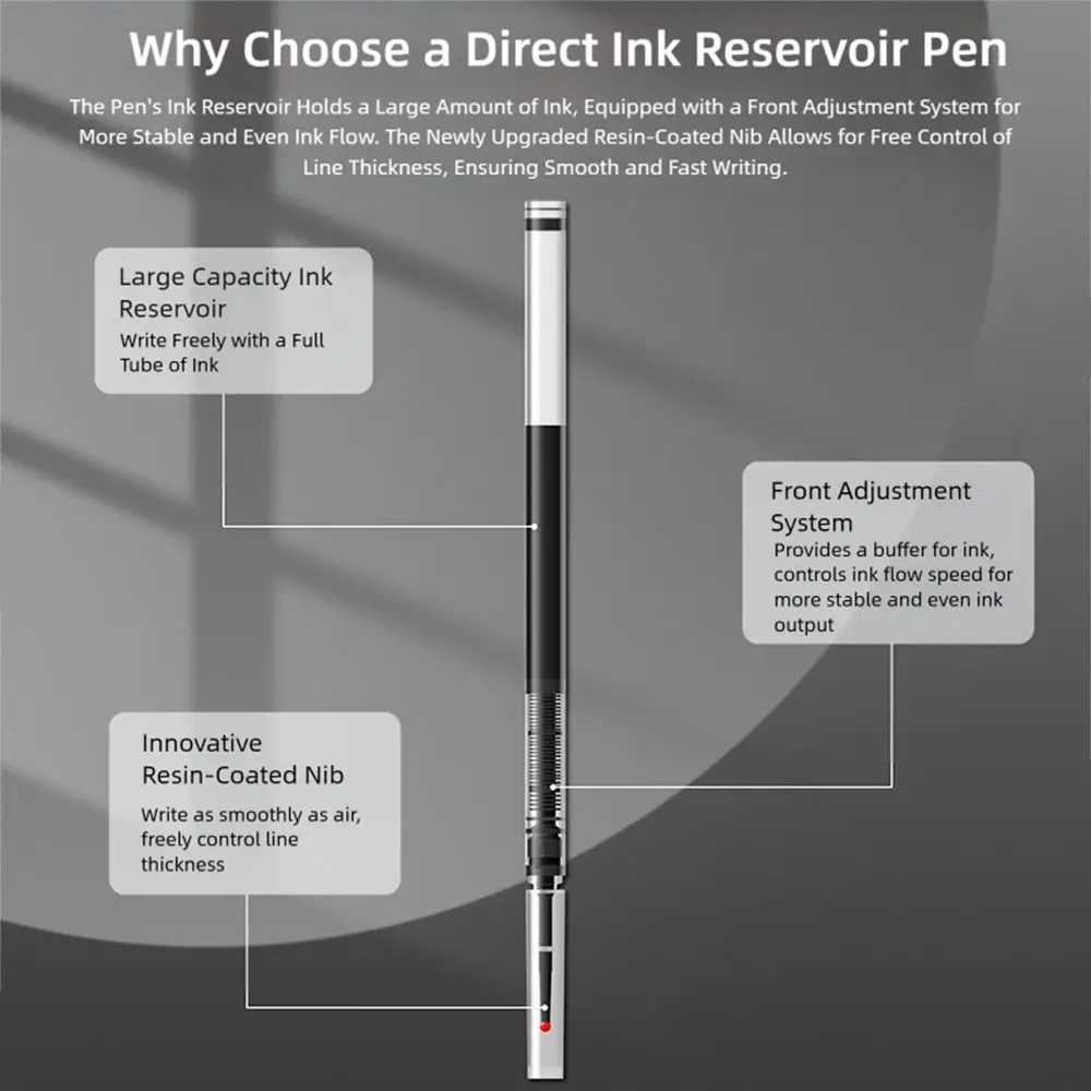 Minimalist Black/Red Ink Gel Pen 0.5mm Tip Quick Drying Sign Pen Press Type Neutral Pen Back To School Gift
Minimalist Black/Red Ink Gel Pen 0.5mm Tip Quick Drying Sign Pen Press Type Neutral Pen Back To School Gift