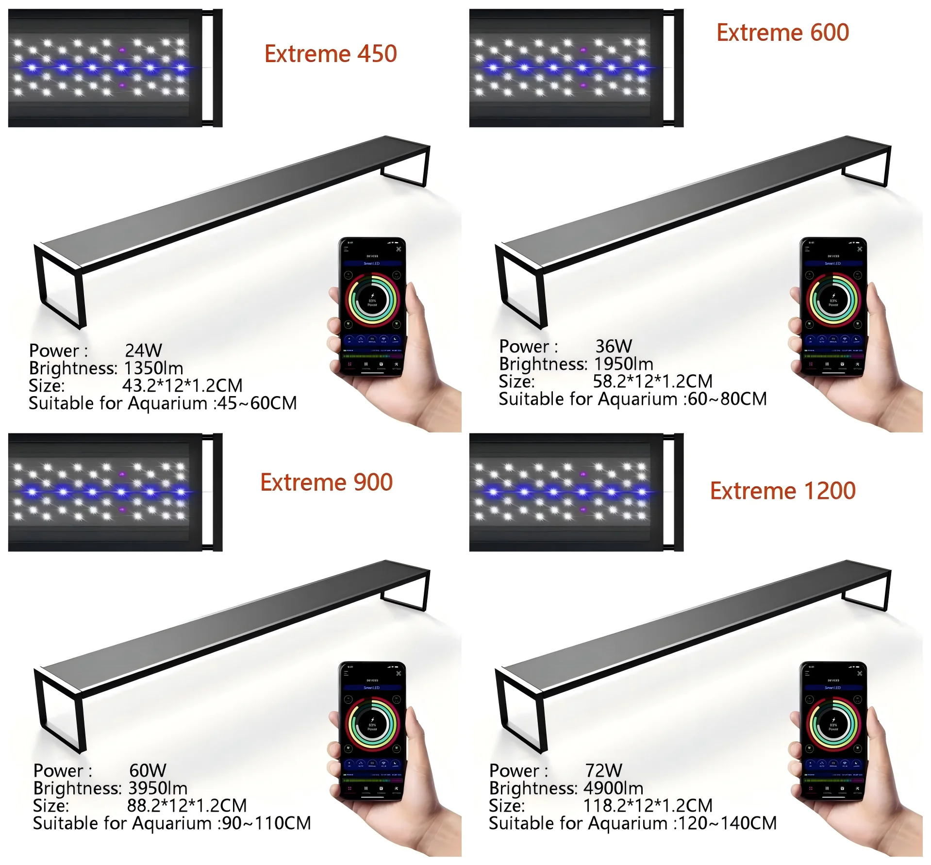 Светодиодный светильник для аквариума MICMOL Extreme II 450 600 900 с регулируемым кронштейном, управлением через приложение, для роста растений, водных растений и аквариумных рыбок.
Светодиодный светильник для аквариума MICMOL Extreme II 450 600 900 с регулируемым кронштейном, управлением через приложение, для роста растений, водных растений и аквариумных рыбок.