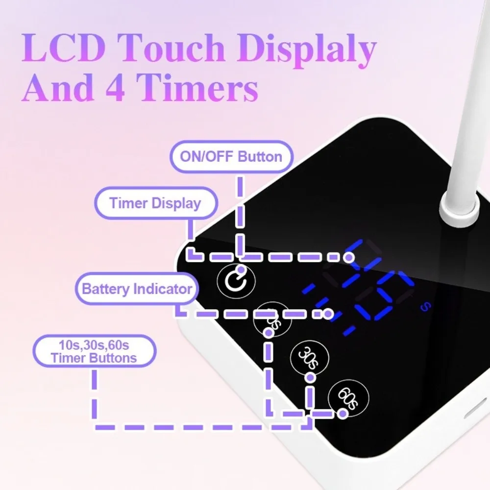 USB Type-C UV LED Nail Lamp with 4 Timer Settings 360° Bendable Rechargeable Nail Lamp LCD Touch Control Drying Nail Dryer
USB Type-C UV LED Nail Lamp with 4 Timer Settings 360° Bendable Rechargeable Nail Lamp LCD Touch Control Drying Nail Dryer