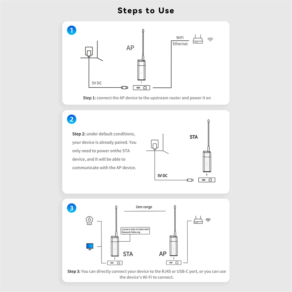 Беспроводной сетевой мост Wi-Fi HaLow Dongle, 1 км, IEEE 802.11ah, Wi-Fi, перемычка HaLow Ethernet
Беспроводной сетевой мост Wi-Fi HaLow Dongle, 1 км, IEEE 802.11ah, Wi-Fi, перемычка HaLow Ethernet