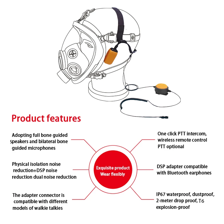 Жаропрочные наушники с костной проводимостью и микрофоном для пожарных команд, гарнитура для рации
Жаропрочные наушники с костной проводимостью и микрофоном для пожарных команд, гарнитура для рации