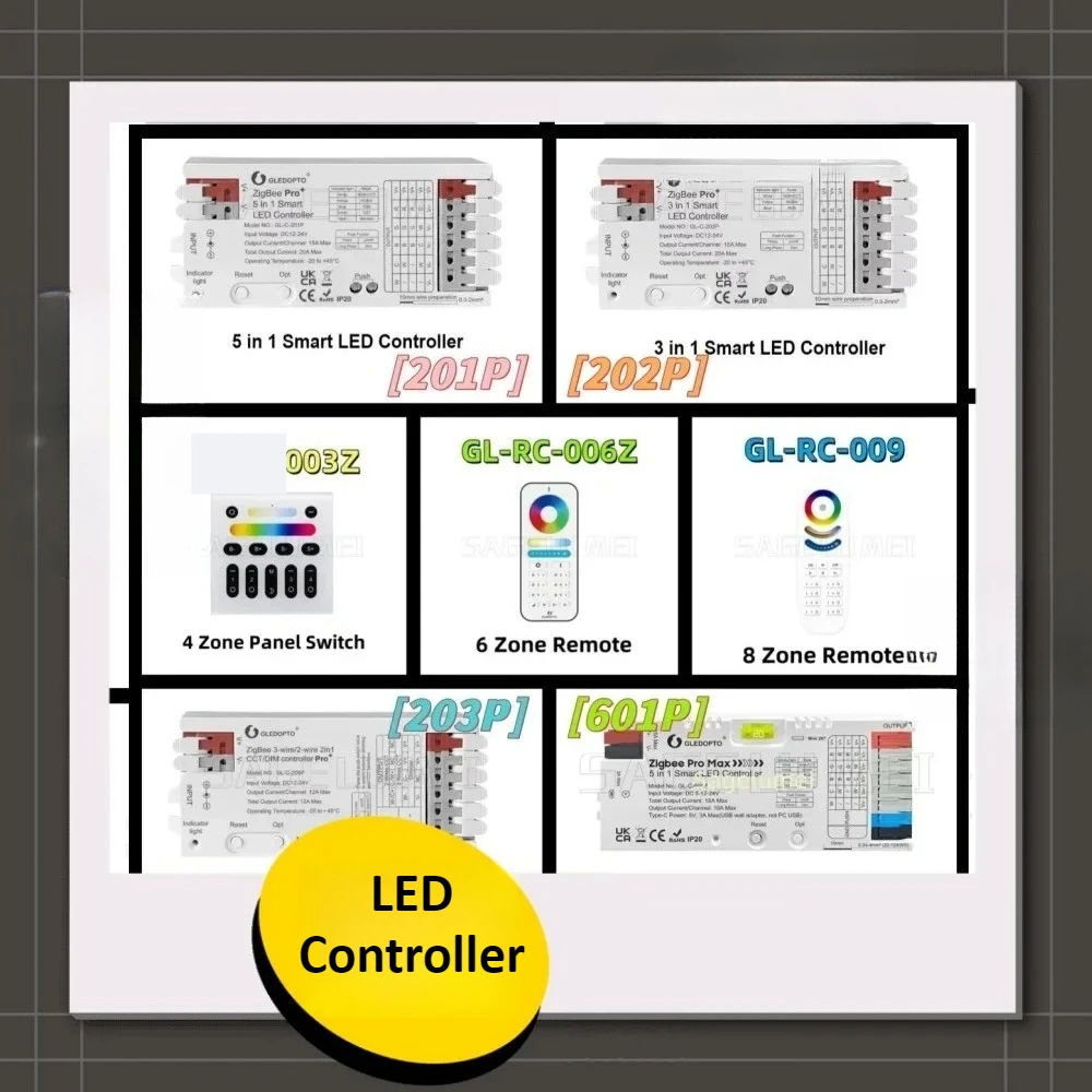 Светодиодный контроллер ZigBee 3.0 Pro+ GL-C-201P/202P/203/601P GLEDOPTO RGB CCT RGBW RGBCCT Strip Light Smart APP Голосовое управление
Светодиодный контроллер ZigBee 3.0 Pro+ GL-C-201P/202P/203/601P GLEDOPTO RGB CCT RGBW RGBCCT Strip Light Smart APP Голосовое управление