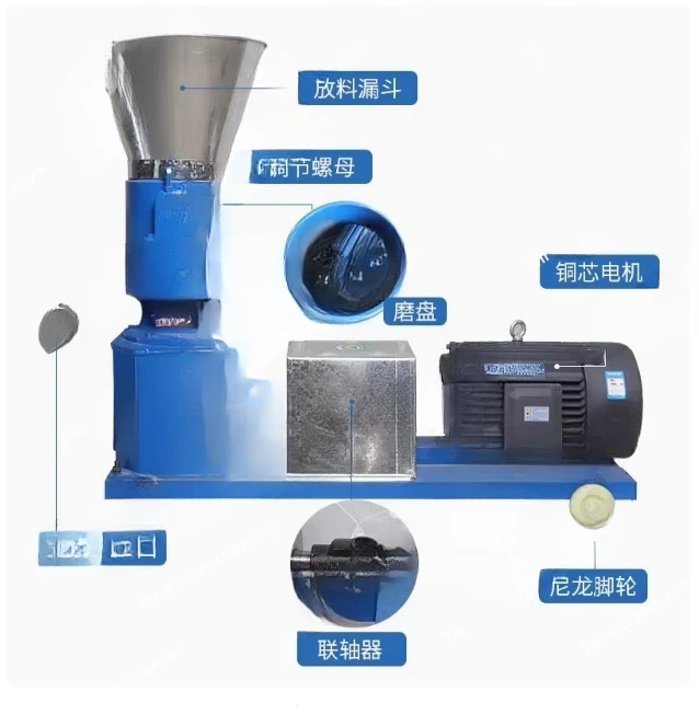 Feed pellet machine Small household 220V breeding Two-phase three-phase electric feed production
Feed pellet machine Small household 220V breeding Two-phase three-phase electric feed production