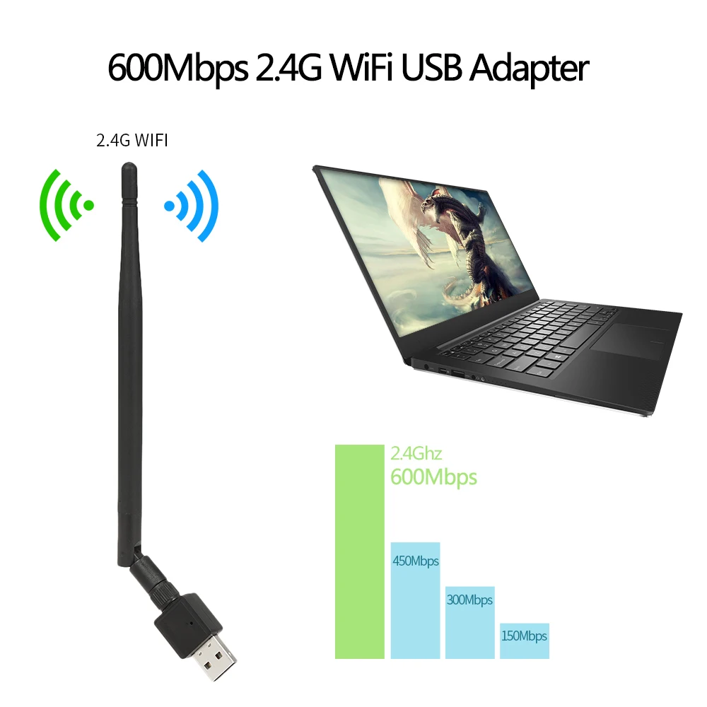 600Mbps Wireless USB WiFi Adapter Dongle 2.4GHz Network LAN Card 802.11b/g/n Standard with 2dBi Detachable Antenna for Desktop
600Mbps Wireless USB WiFi Adapter Dongle 2.4GHz Network LAN Card 802.11b/g/n Standard with 2dBi Detachable Antenna for Desktop