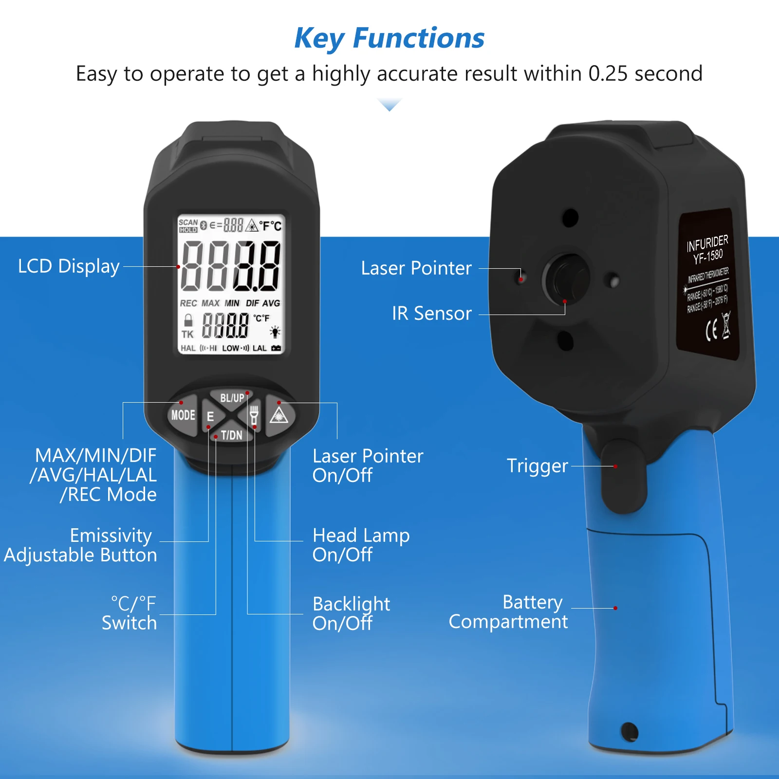 Holdpeak -50~1600℃ Infrared Thermometer 30:1 Dual Laser APP Control Type-C Rechargeable High Temp Pyrometer
Holdpeak -50~1600℃ Infrared Thermometer 30:1 Dual Laser APP Control Type-C Rechargeable High Temp Pyrometer