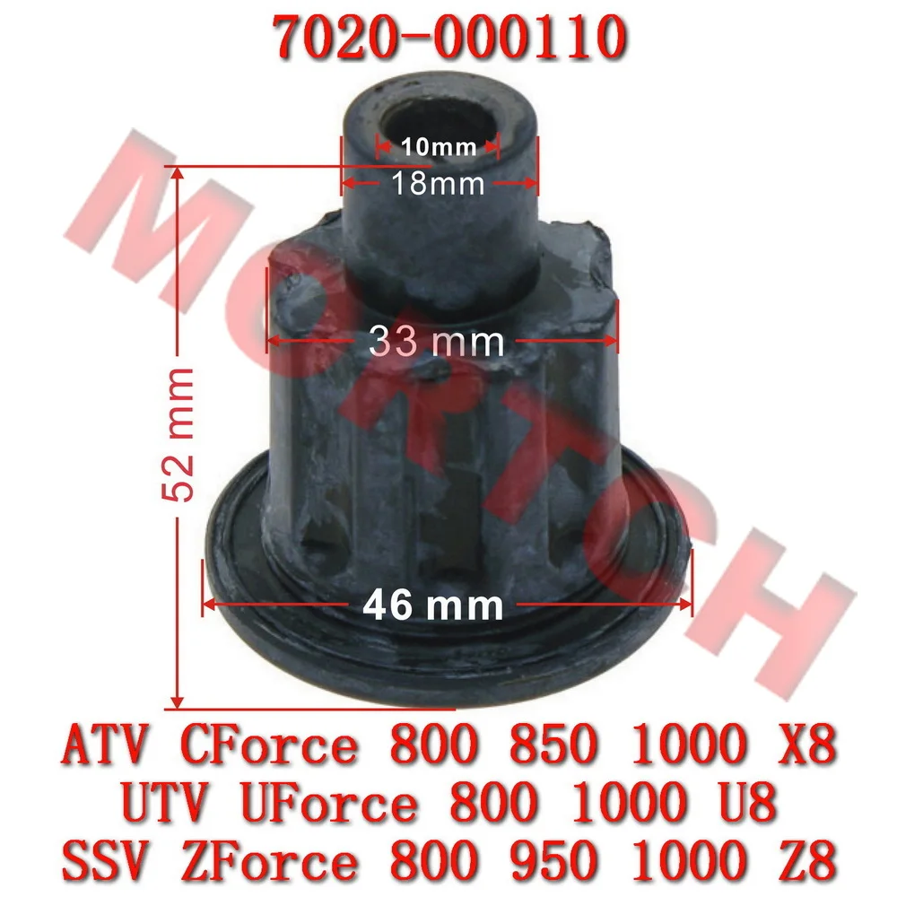 Left Cushion Collar, Engine 7020-000110 For CFMoto ATV UTV SSV CForce UForce 800 X8 U8 Z8 850 ZForce 1000
Left Cushion Collar, Engine 7020-000110 For CFMoto ATV UTV SSV CForce UForce 800 X8 U8 Z8 850 ZForce 1000