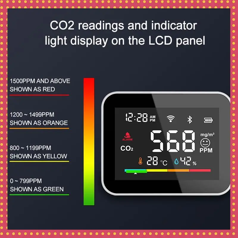 B74A Tuya Wi-Fi умный детектор CO2 монитор CO2 измеритель датчик CO2 Крытый сельскохозяйственный теплица датчик воздуха и влажности монитор
B74A Tuya Wi-Fi умный детектор CO2 монитор CO2 измеритель датчик CO2 Крытый сельскохозяйственный теплица датчик воздуха и влажности монитор
