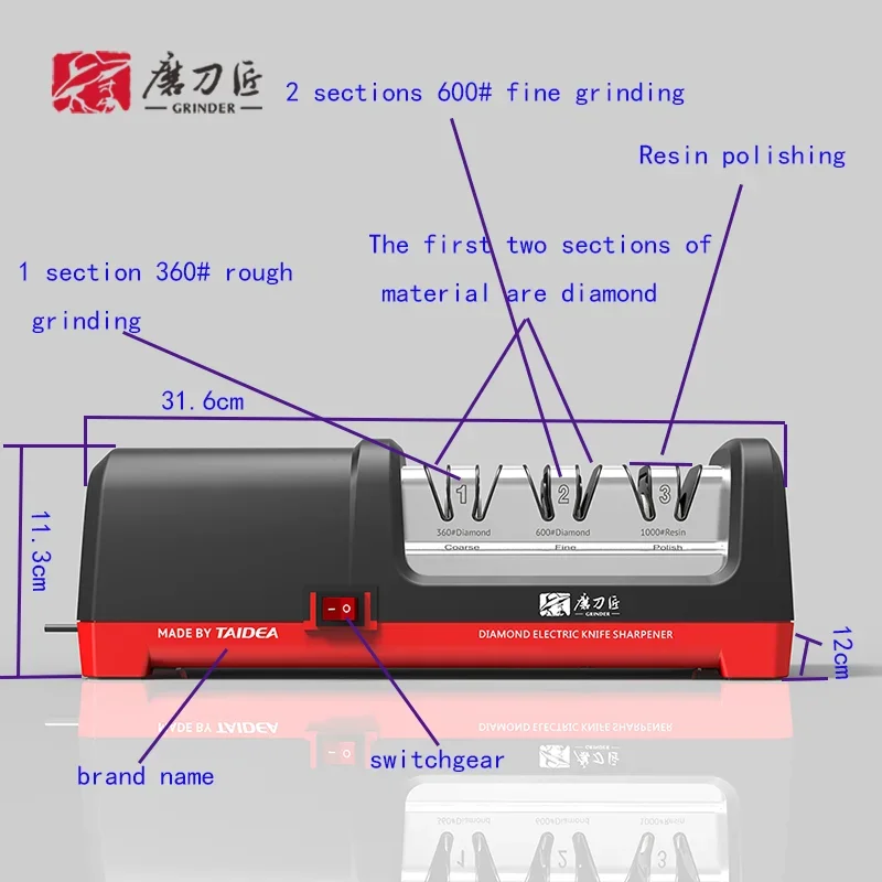 TAIDEA Kitchen Gadgets Knife Sharpener Pocket Knife Sharpener Knife Sharpening Tool Tools Electric Kitchen Accessories
TAIDEA Kitchen Gadgets Knife Sharpener Pocket Knife Sharpener Knife Sharpening Tool Tools Electric Kitchen Accessories