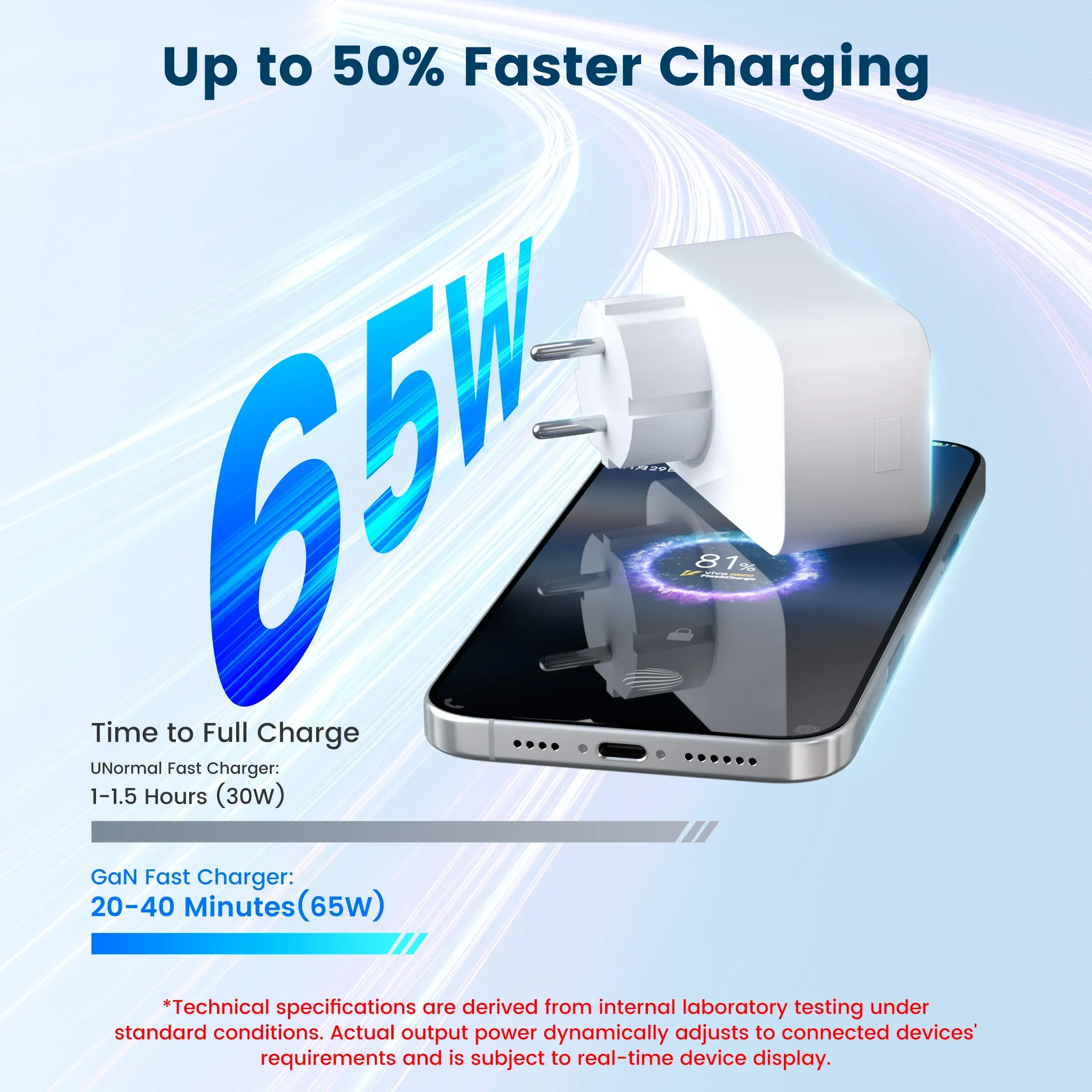 Smart Plug WiFi 65W GaN Fast Charger with Type C USB A Fast Charging Ports EU/US/UK/FR Socket Outlet work with Alexa
Smart Plug WiFi 65W GaN Fast Charger with Type C USB A Fast Charging Ports EU/US/UK/FR Socket Outlet work with Alexa