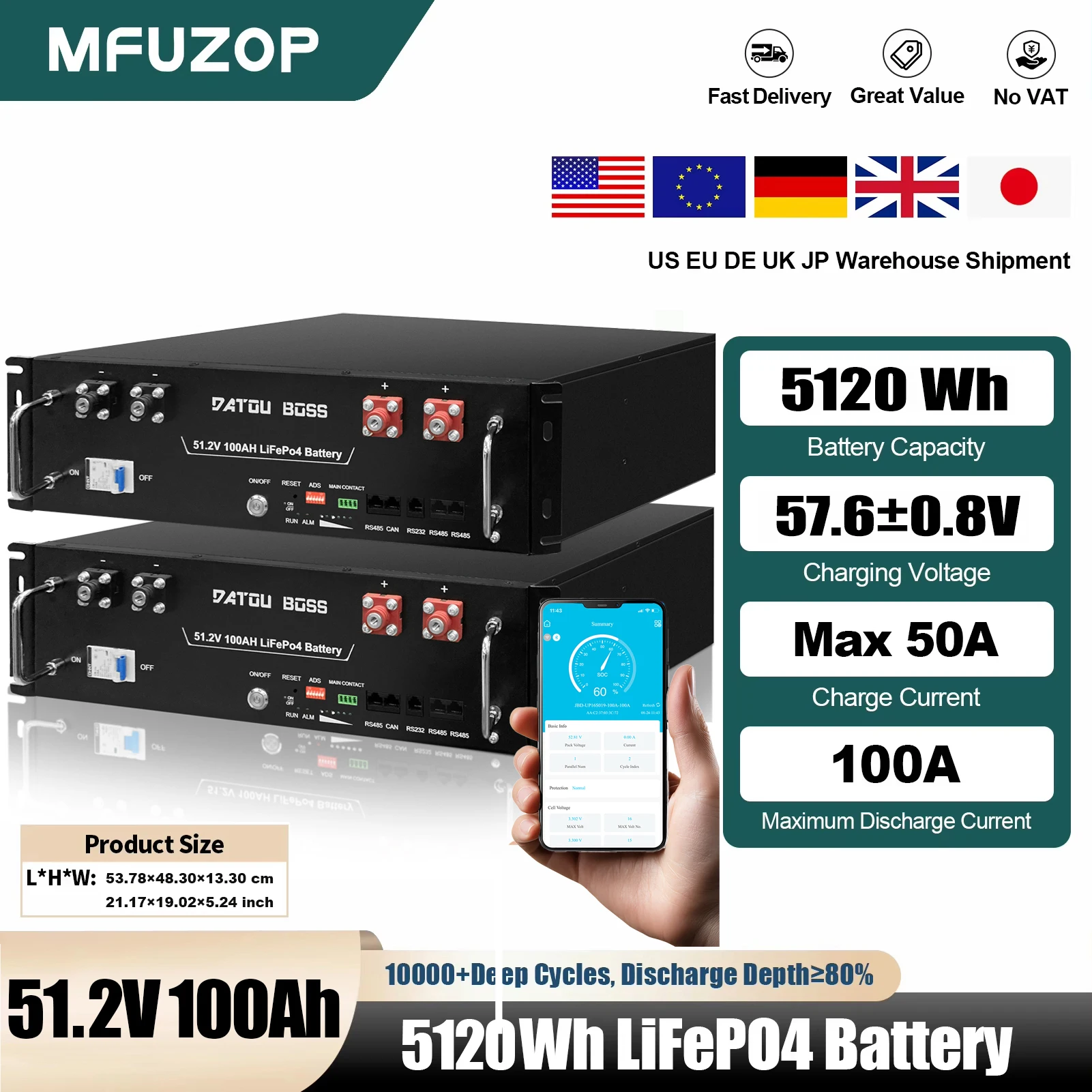 MFUZOP 51.2V 100Ah LiFePO4 Battery Grade A Cells UL1973 & UL9540A & CEC Listed 5.12kWh 6000+Cycles Life With APP Bluetoooth
MFUZOP 51.2V 100Ah LiFePO4 Battery Grade A Cells UL1973 & UL9540A & CEC Listed 5.12kWh 6000+Cycles Life With APP Bluetoooth
