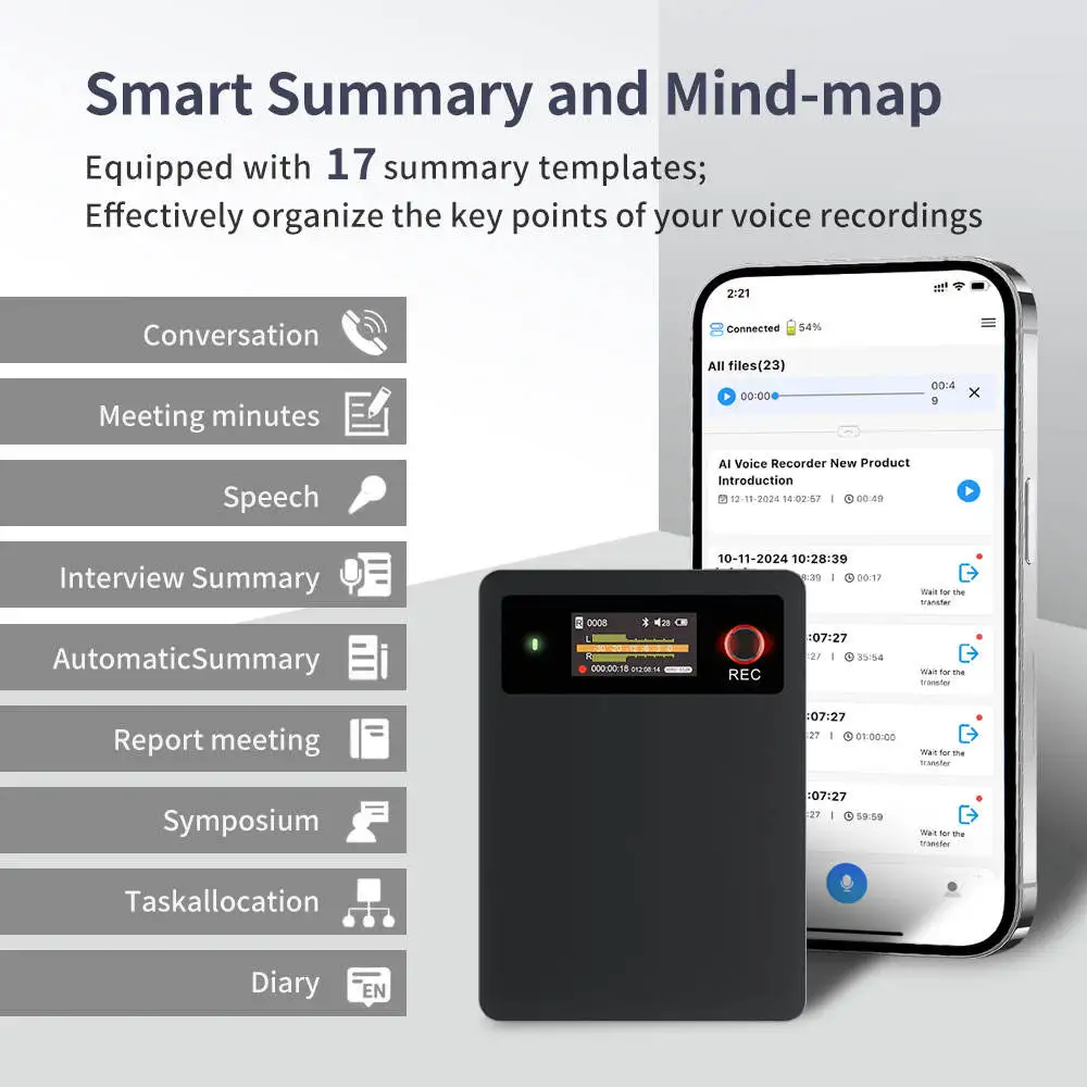 Magnetic AI Voice Recorder ChatGPT 98% Transcription Accuracy 17+ Summary Templates Mind Map
Magnetic AI Voice Recorder ChatGPT 98% Transcription Accuracy 17+ Summary Templates Mind Map