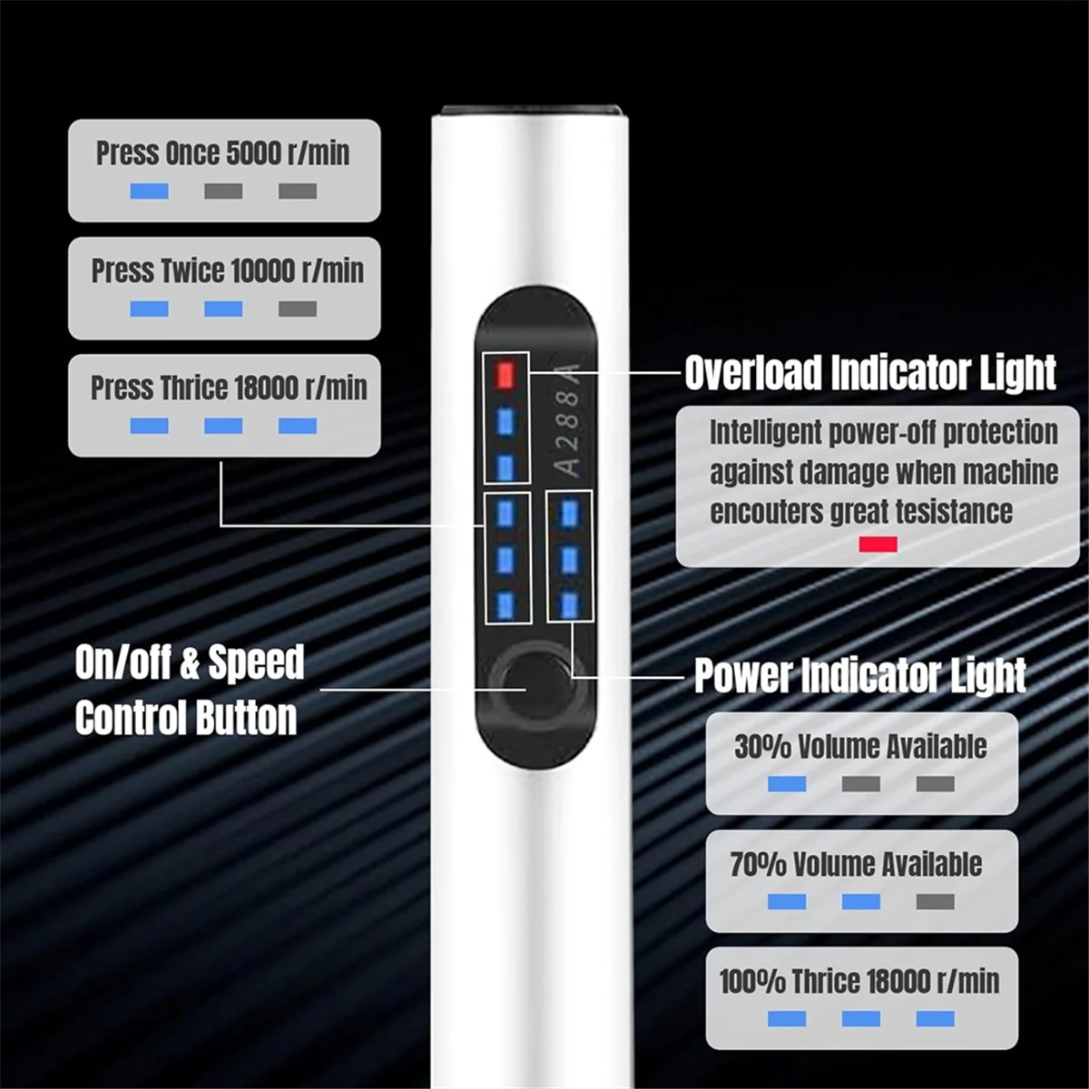 COMEE USB Rechargeable Engraving Pen Engraver,Cordless Rotary Tool for Jewelry Making, Metal Wood Stone Plastic Glass, White
COMEE USB Rechargeable Engraving Pen Engraver,Cordless Rotary Tool for Jewelry Making, Metal Wood Stone Plastic Glass, White