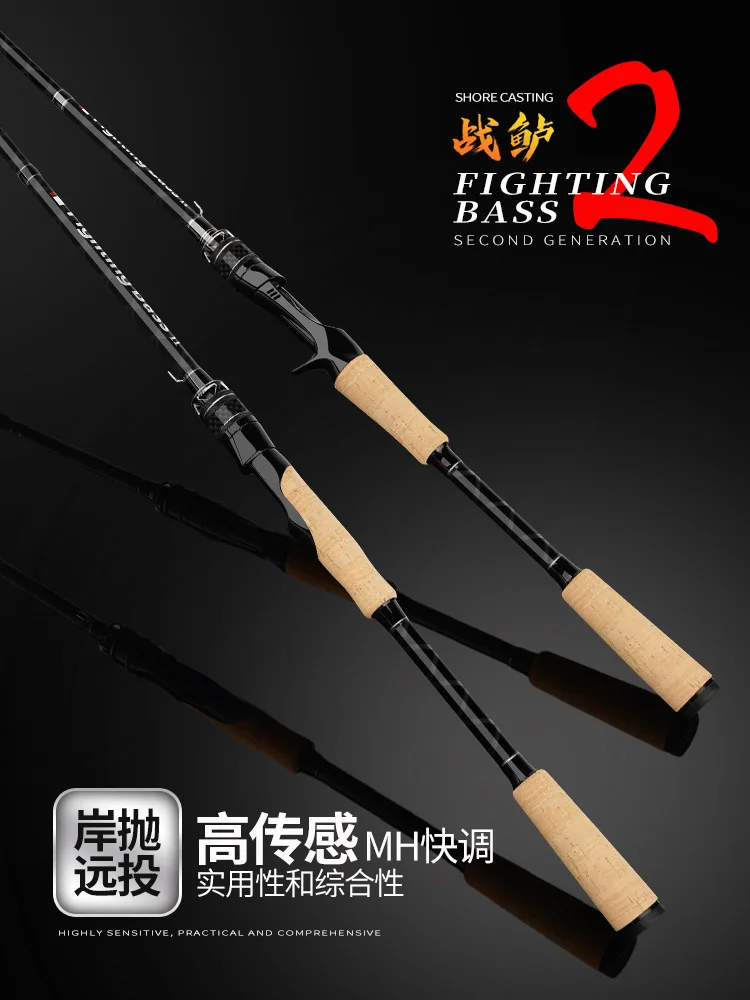 Оптовая продажа 2,1 м/2,4 м высокоуглеродистая удочка для литья спиннинга
Оптовая продажа 2,1 м/2,4 м высокоуглеродистая удочка для литья спиннинга