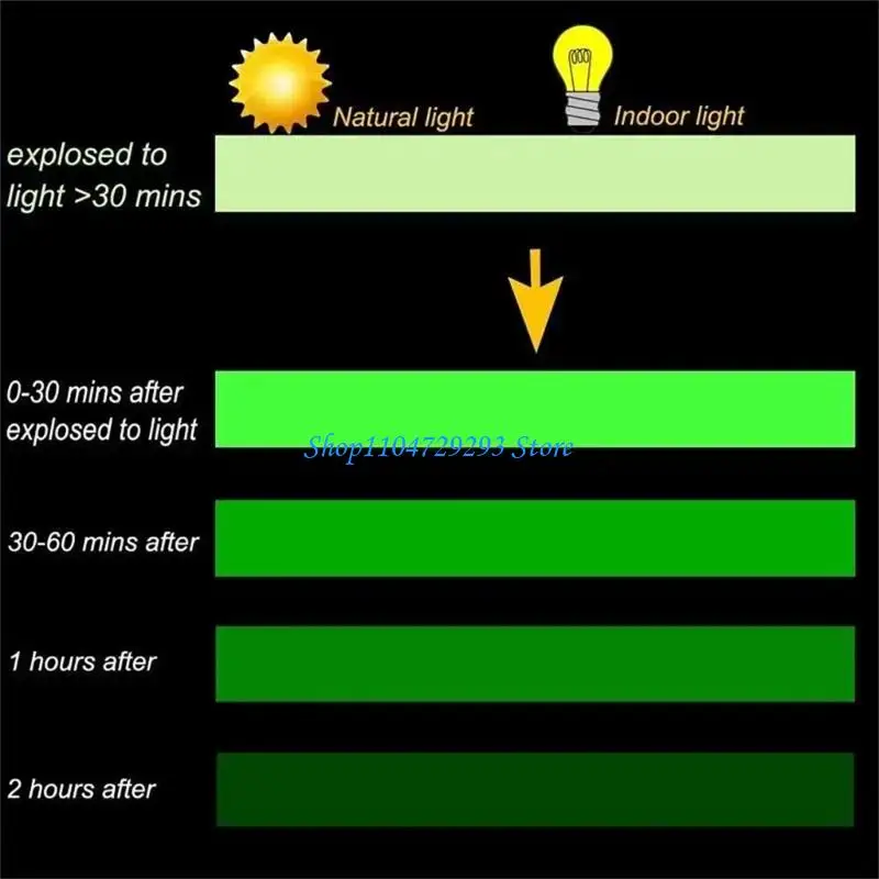 Y2GD Glowing Safety Tape Reusable 300cm PET Texture for Nighttimes Markers
Y2GD Glowing Safety Tape Reusable 300cm PET Texture for Nighttimes Markers
