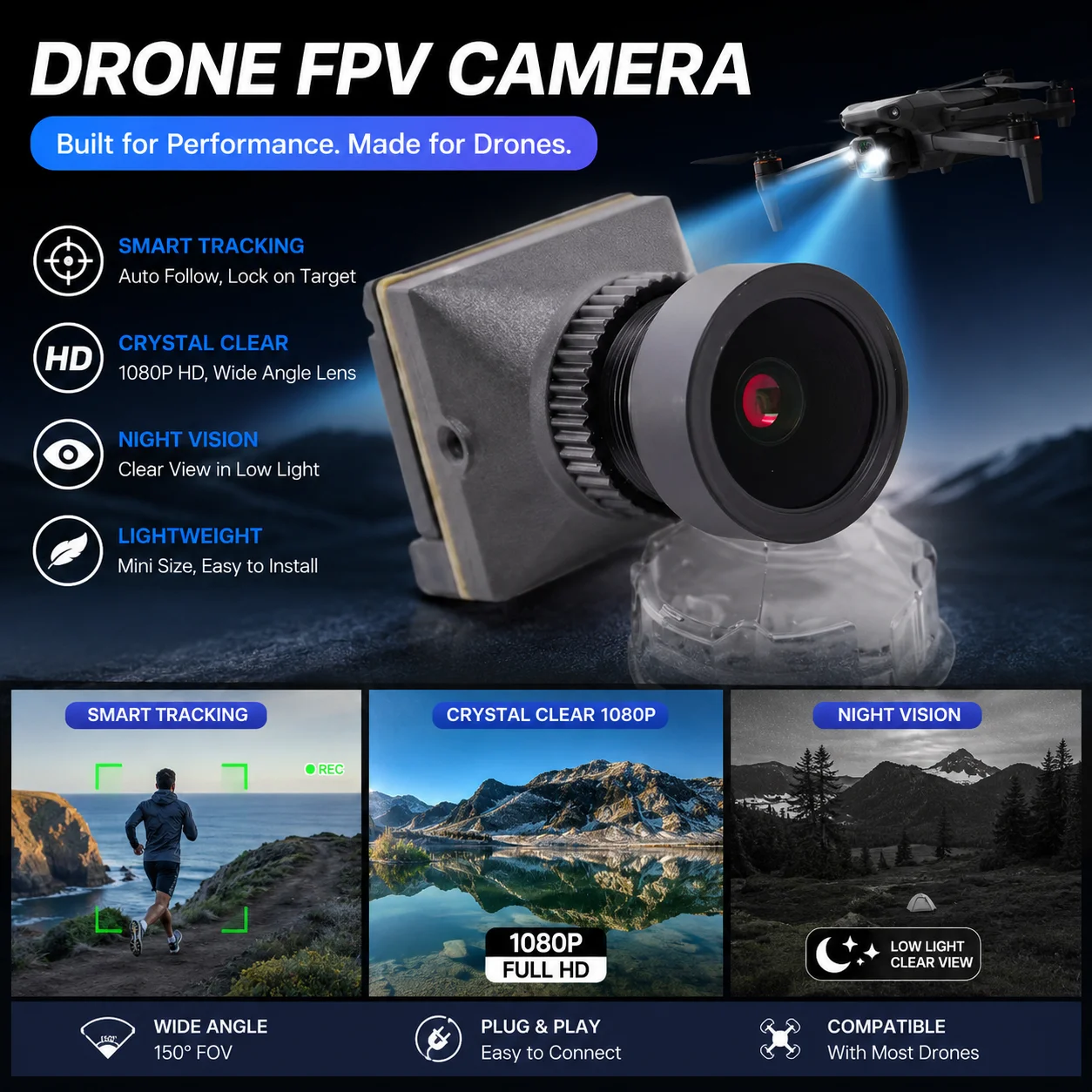 FPV Racing Drone Camera 1500TVL 2.1mm Lens FOV125 NTSC PAL Night Vision for RC Drone DIY
FPV Racing Drone Camera 1500TVL 2.1mm Lens FOV125 NTSC PAL Night Vision for RC Drone DIY