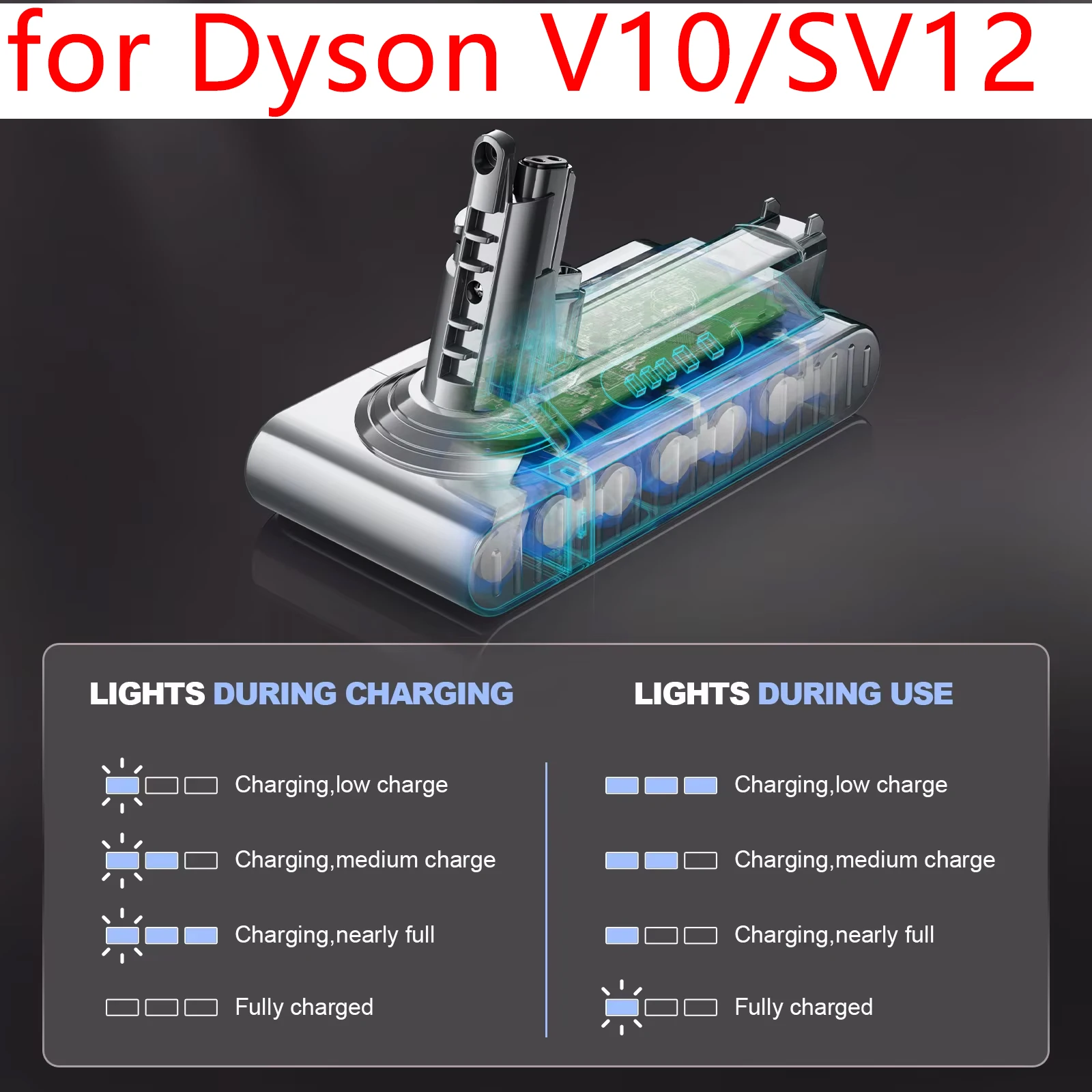 Аккумулятор Li-ion 6800 мАч для пылесосов Dyson V10 Series, 25.2V, SV12, Absolute Animal Power Tool
Аккумулятор Li-ion 6800 мАч для пылесосов Dyson V10 Series, 25.2V, SV12, Absolute Animal Power Tool