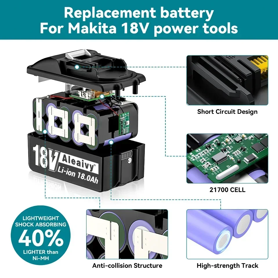 Для Makita 18 В 21700 A + аккумулятор 18 Ач аккумуляторная батарея совместимая BL1830 BL150B BL1860B аккумулятор ударная дрель электроинструменты
Для Makita 18 В 21700 A + аккумулятор 18 Ач аккумуляторная батарея совместимая BL1830 BL150B BL1860B аккумулятор ударная дрель электроинструменты