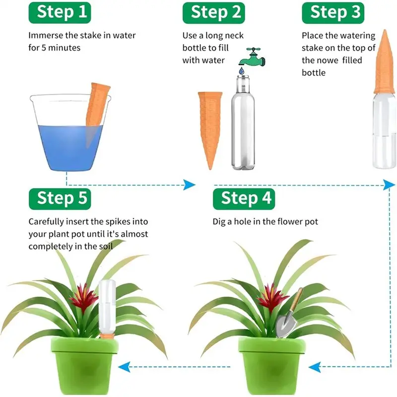 ABZS Automatic Plant Waterers For Wine Bottle Spikes 1 Set Indoor Plant Watering Devices Terracotta Plant Watering Stakes
ABZS Automatic Plant Waterers For Wine Bottle Spikes 1 Set Indoor Plant Watering Devices Terracotta Plant Watering Stakes