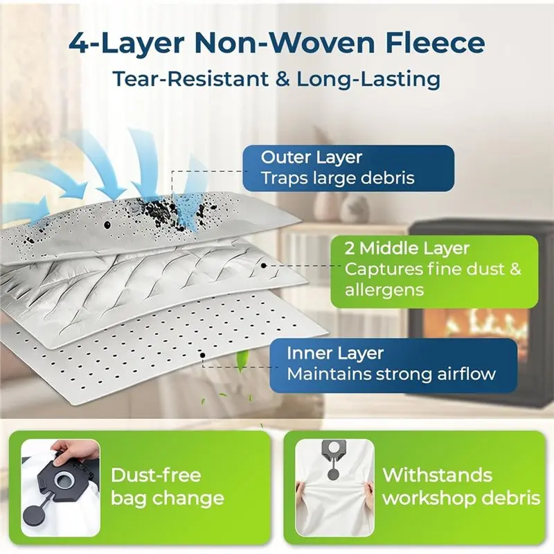 FGGS-Wet And Dry Vacuum Cleaner Bag Set 10-Piece For Karcher NT 30/1, NT 40/1, NT 50/1 Models 2.889-154.0
FGGS-Wet And Dry Vacuum Cleaner Bag Set 10-Piece For Karcher NT 30/1, NT 40/1, NT 50/1 Models 2.889-154.0