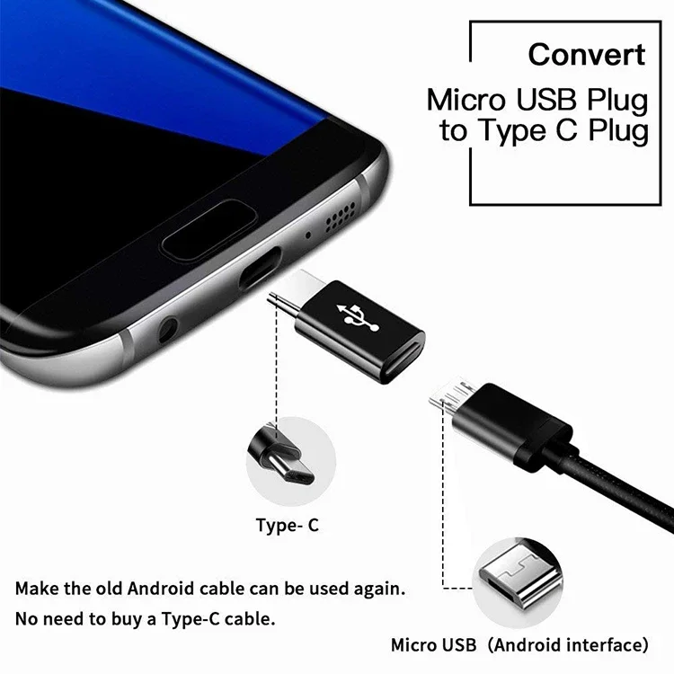 1PCS Adapter Micro USB To Type C Case Android Micro USB Connector To Type C For Huawei p30 LITE P40 Xiaomi mi 9 10 Pro Adaptors
1PCS Adapter Micro USB To Type C Case Android Micro USB Connector To Type C For Huawei p30 LITE P40 Xiaomi mi 9 10 Pro Adaptors