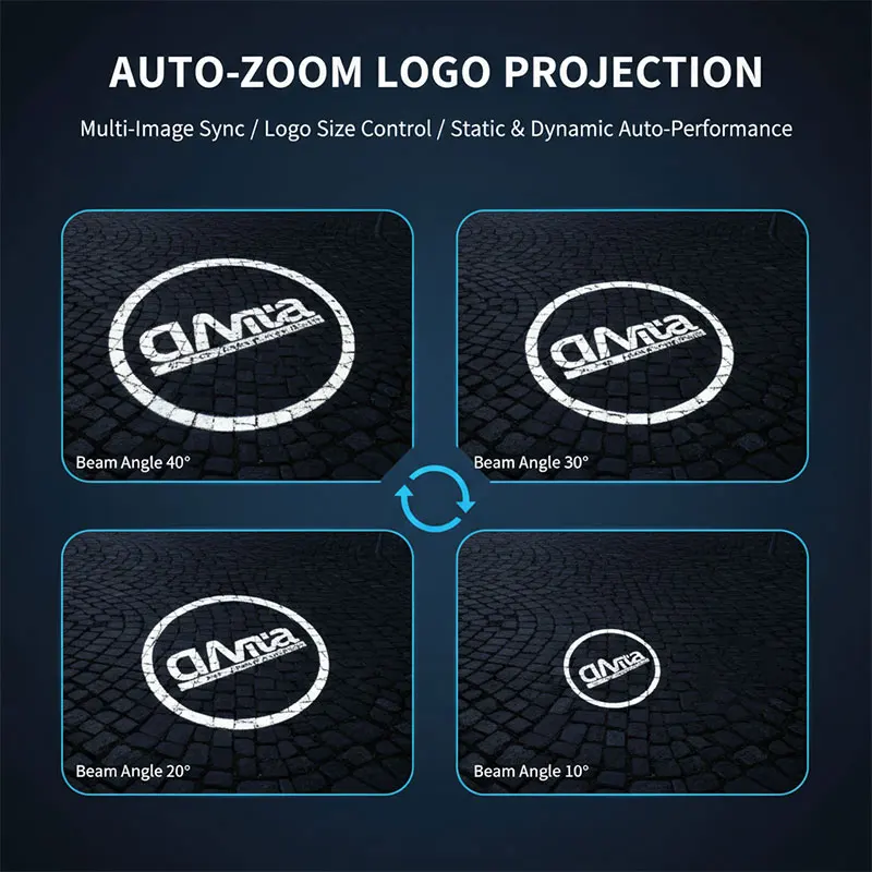300W Electric Focus Gobo Projector LED IP67 Waterproof Logo Projection Lamp DMX512 Commercial Outdoor Brand Advertising Light
300W Electric Focus Gobo Projector LED IP67 Waterproof Logo Projection Lamp DMX512 Commercial Outdoor Brand Advertising Light