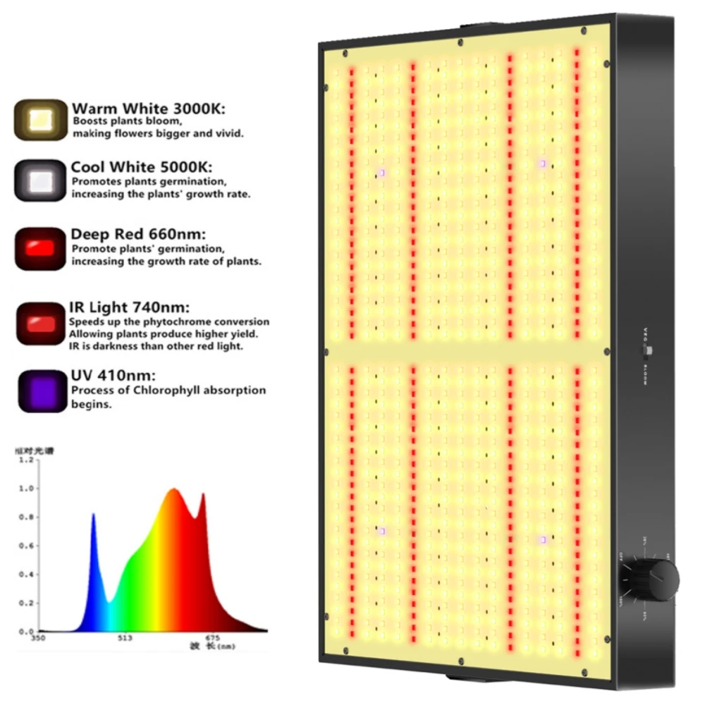 Best seller Led Grow Light 300W full spectrum QBS 812pcs samsung leds built with 26DB fans
Best seller Led Grow Light 300W full spectrum QBS 812pcs samsung leds built with 26DB fans