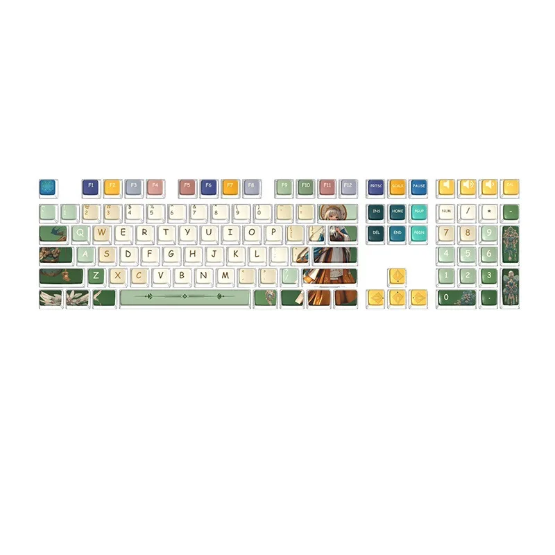 Sublimation Personality Cartoon Side Transparent Crystal Transparent Mechanical Keyboard Keycap ASA Height 61/87/108
Sublimation Personality Cartoon Side Transparent Crystal Transparent Mechanical Keyboard Keycap ASA Height 61/87/108