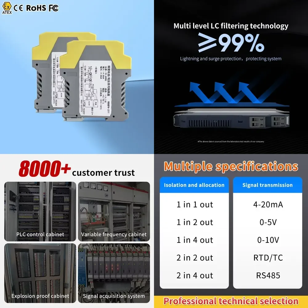 Isolator Signal Isolated Safety Barrier Analog Splitter 4 20Ma 4 20Ma Galvanic Isolator
Isolator Signal Isolated Safety Barrier Analog Splitter 4 20Ma 4 20Ma Galvanic Isolator