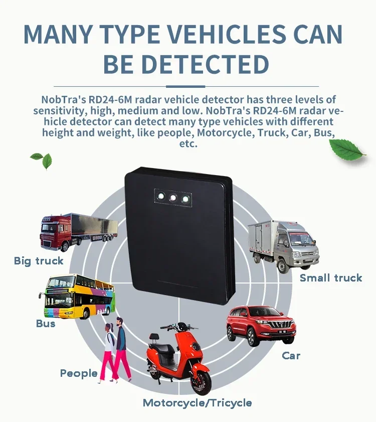 2026 High Waterproof Radar Vehicle Detector for Parking Gate Boom Barrier available
2026 High Waterproof Radar Vehicle Detector for Parking Gate Boom Barrier available