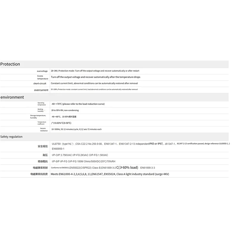 【Hot Cake】HLG-150H-24A Импульсный источник питания 150 Вт, постоянное напряжение + светодиодный драйвер постоянного тока
【Hot Cake】HLG-150H-24A Импульсный источник питания 150 Вт, постоянное напряжение + светодиодный драйвер постоянного тока