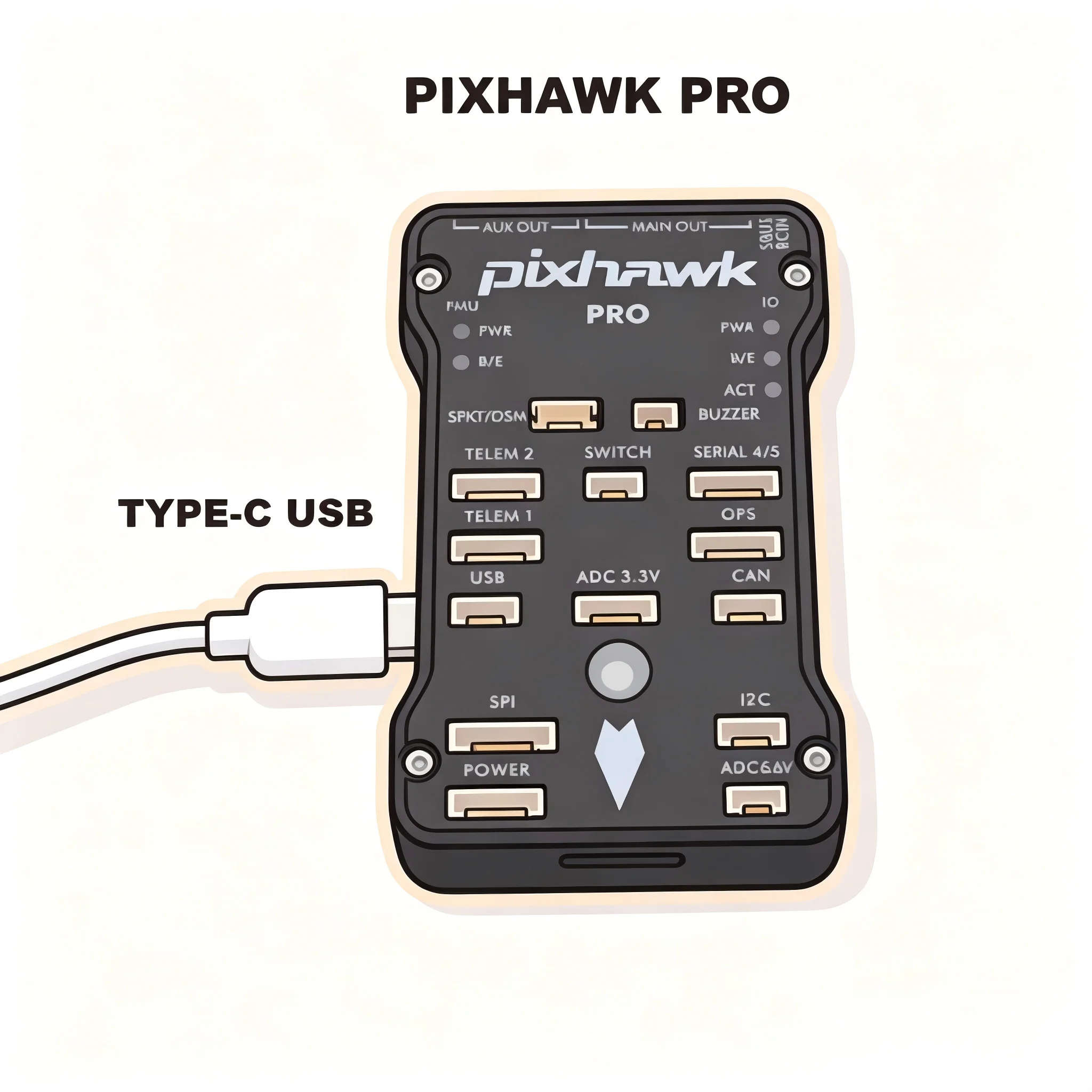 PIXHAWK PRO PX4 PIX 32 Bit Flight Controller PPM Encode I2C Safety Button Autopilot RC Quadcopter Ardupilot ArduPlane ArduRover
PIXHAWK PRO PX4 PIX 32 Bit Flight Controller PPM Encode I2C Safety Button Autopilot RC Quadcopter Ardupilot ArduPlane ArduRover