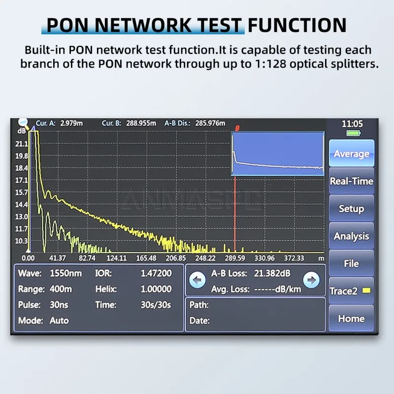 2026ANMASPC OTDR Urban Trunk Line Backbone Network Exfo Otdr Tester Optical Time Domain Reflectometer
2026ANMASPC OTDR Urban Trunk Line Backbone Network Exfo Otdr Tester Optical Time Domain Reflectometer