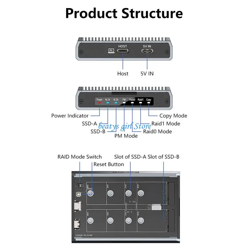 C7AB Quick Tool less Installation Double NVMe RAID0 1 Drive Enclosure
C7AB Quick Tool less Installation Double NVMe RAID0 1 Drive Enclosure