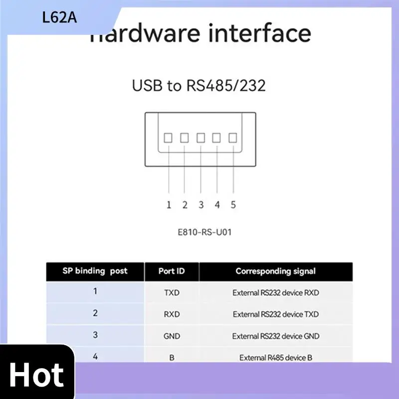 L62A 3X Industrial USB To RS485 RS232 Converter Upgrade Protection RS485 Converter Compatibility V2.0 Standard RS-485
L62A 3X Industrial USB To RS485 RS232 Converter Upgrade Protection RS485 Converter Compatibility V2.0 Standard RS-485
