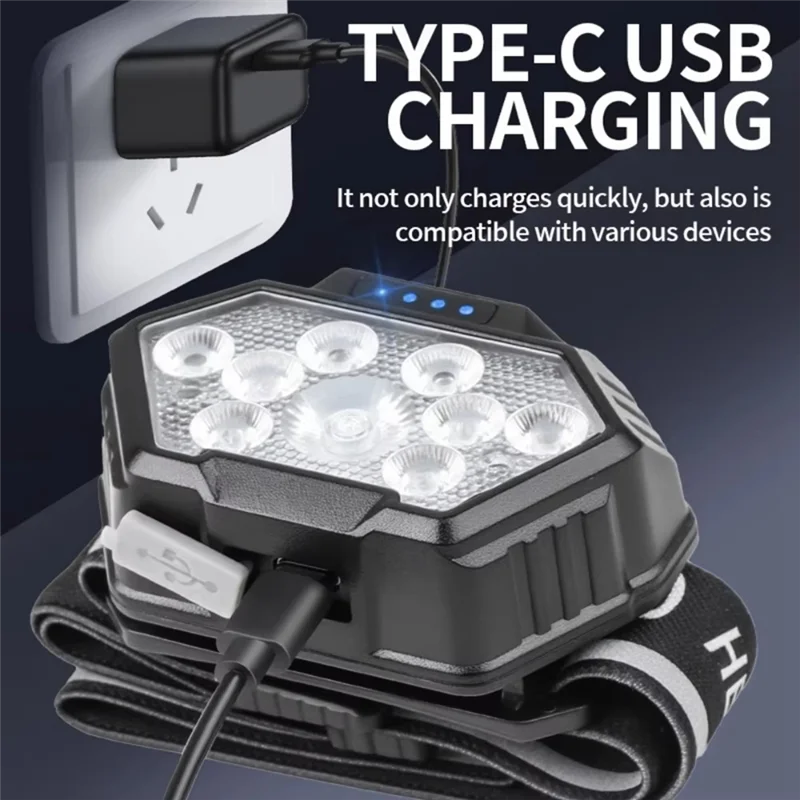 Fresh Motion Sensor LED Head Headlamp Super Bright Waterproof Forehead Headlight Camping Fishing Flashlight 
Fresh Motion Sensor LED Head Headlamp Super Bright Waterproof Forehead Headlight Camping Fishing Flashlight