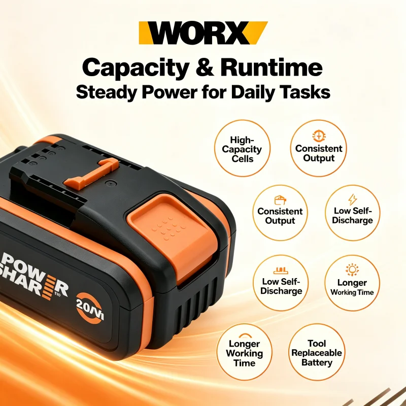 WORX 20V Power Tool Replacement Battery WA3520 WA3575 High Drain 18650 4/6/8Ah Long Lasting Lithium Battery Pack
WORX 20V Power Tool Replacement Battery WA3520 WA3575 High Drain 18650 4/6/8Ah Long Lasting Lithium Battery Pack